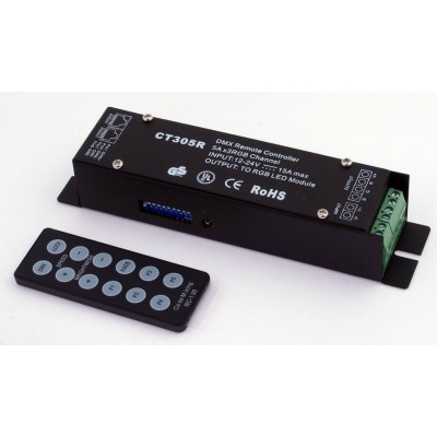 DMX512